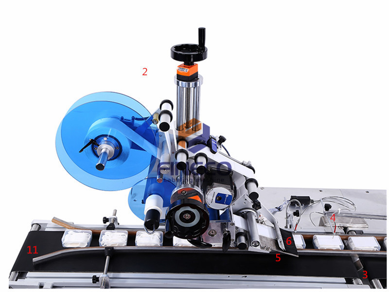 Automatic Two Side Labeling Machine for LED Screen b