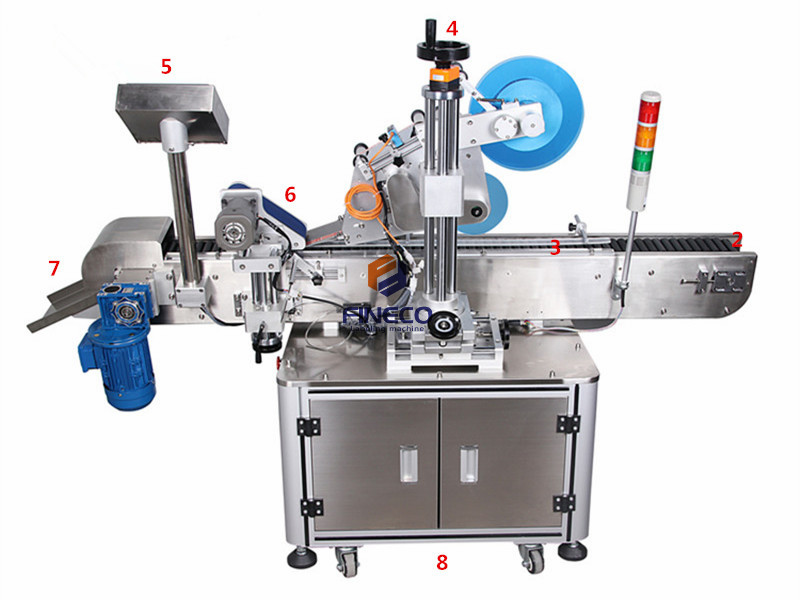 FK807 Automatic Crayon Labeling Machine b