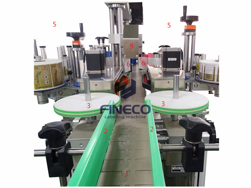 FK911 Automatic Double Side Labeling Machine for Wine Bottle b