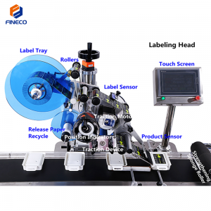 FK812 Automatic Card/Bag/Carton Labeling Machine