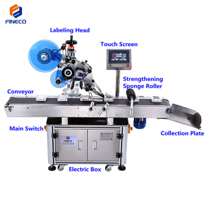 FK811 Automatic Plane Labeling Machine