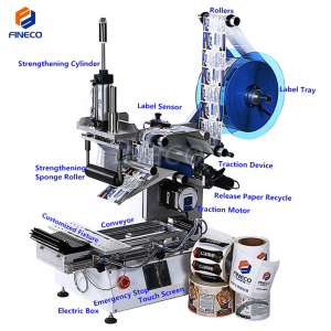 FK617 Semi automatic Plane Rolling Labeling Machine